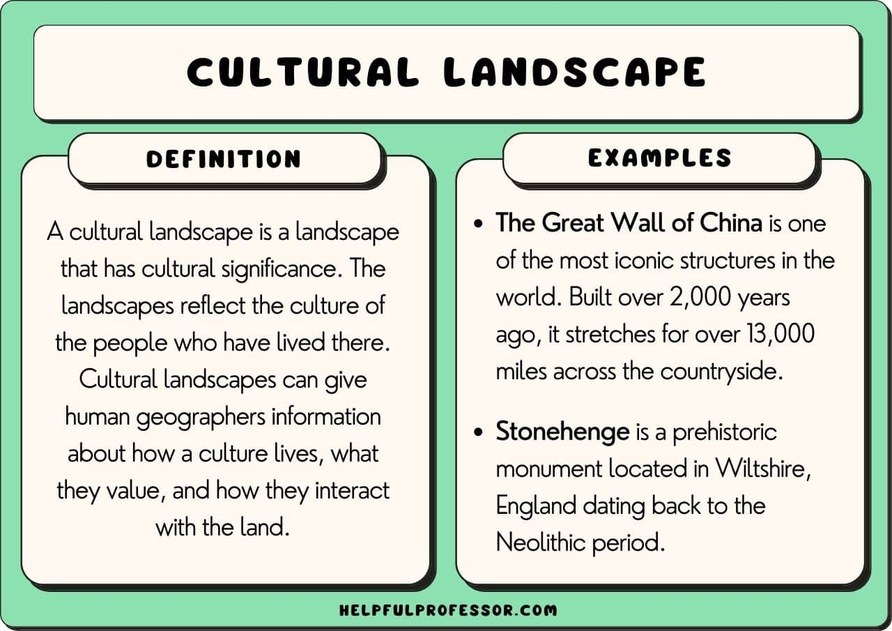 15 Cultural Landscape Examples Human Geography 2025 
