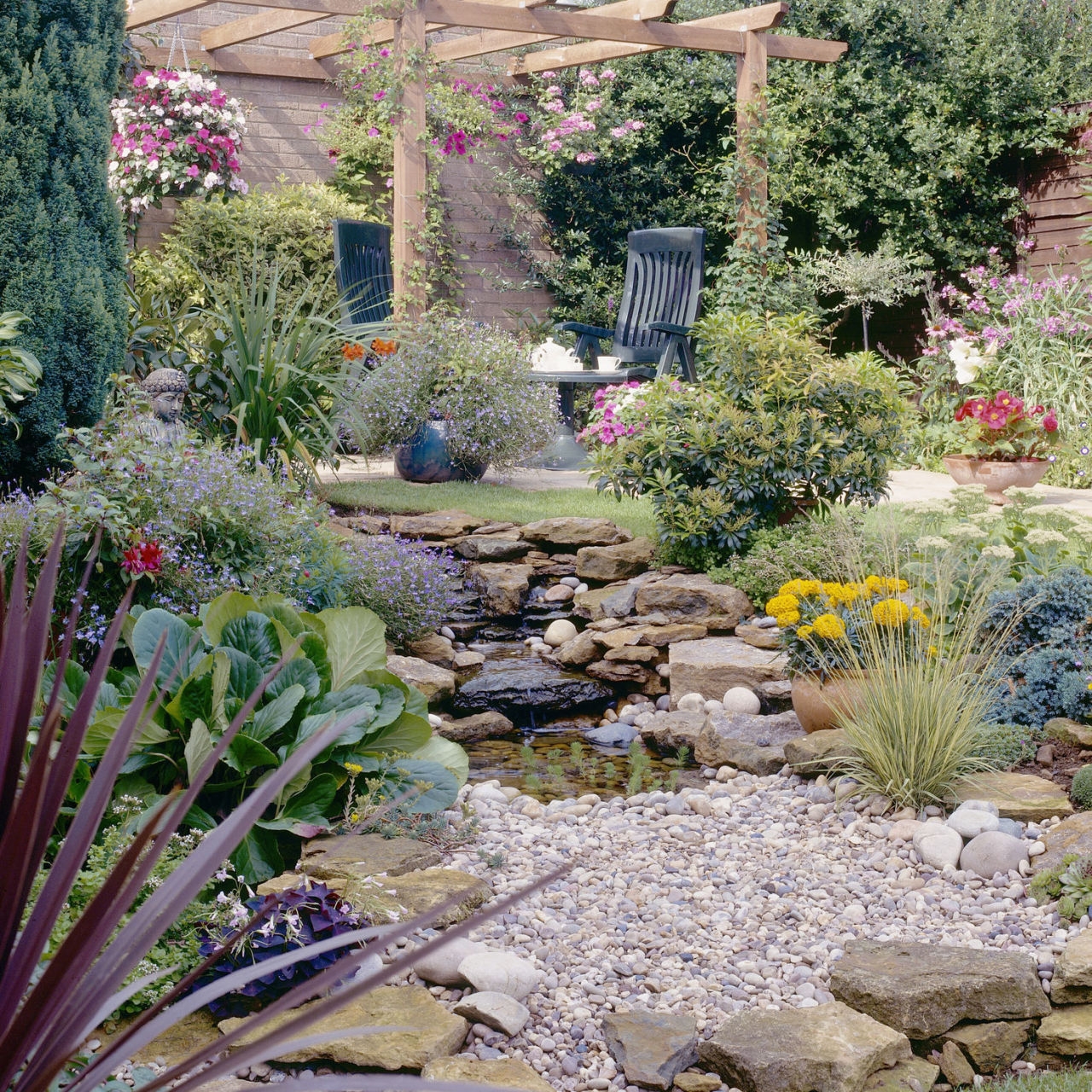 6 Best Rock Garden Ideas Yard Landscaping With Rocks 6 Best Rock Garden Ideas Yard Landscaping With Rocks