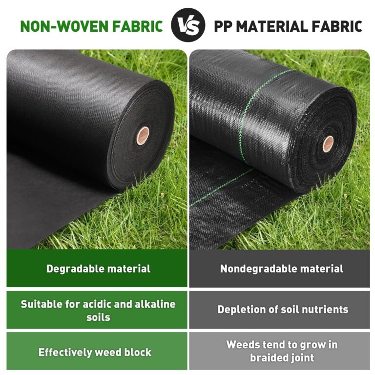 Amazon HOOPLE 3FT 50FT Remium Landscape Fabric Weed Barrier Durable Heavy Duty Thick Weed Barrier Fabric Easy Setup Superior Weed Control 3ft 50ft With Staples Patio Lawn Garden