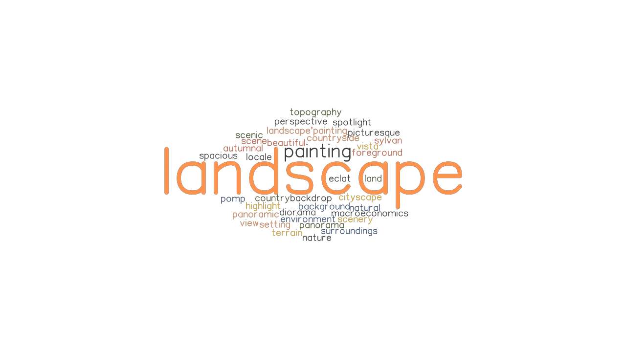 Another Word For Landscape