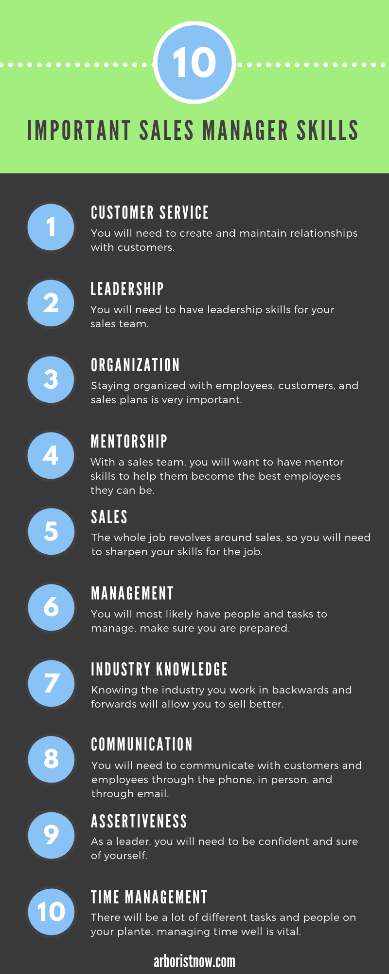 Arborist Now Sales Manager Career Guide Arborist Now