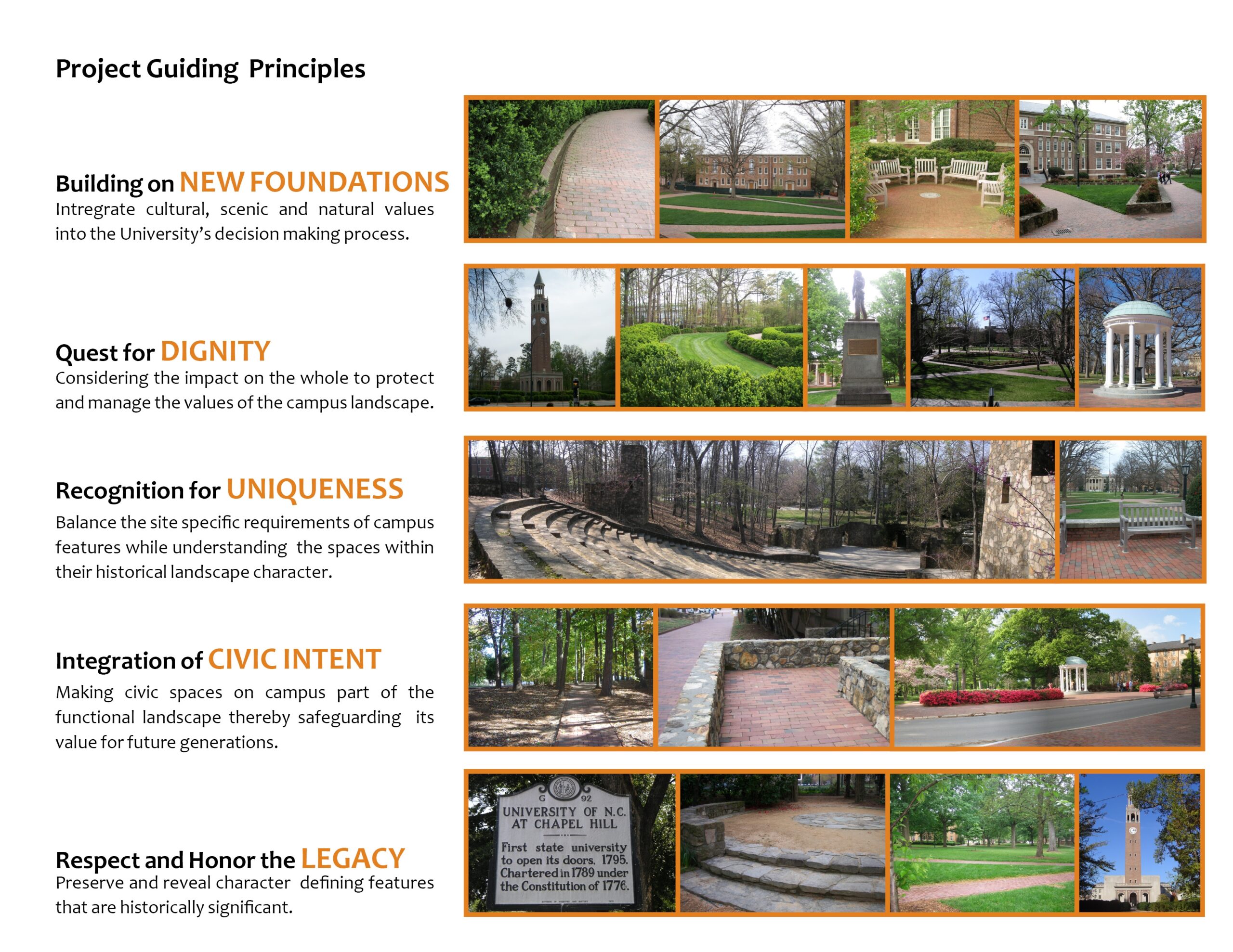 ASLA 2011 Professional Awards Dignity Of Restraint A Historic Landscape Preservation Study For The University Of North Carolina At Chapel Hill