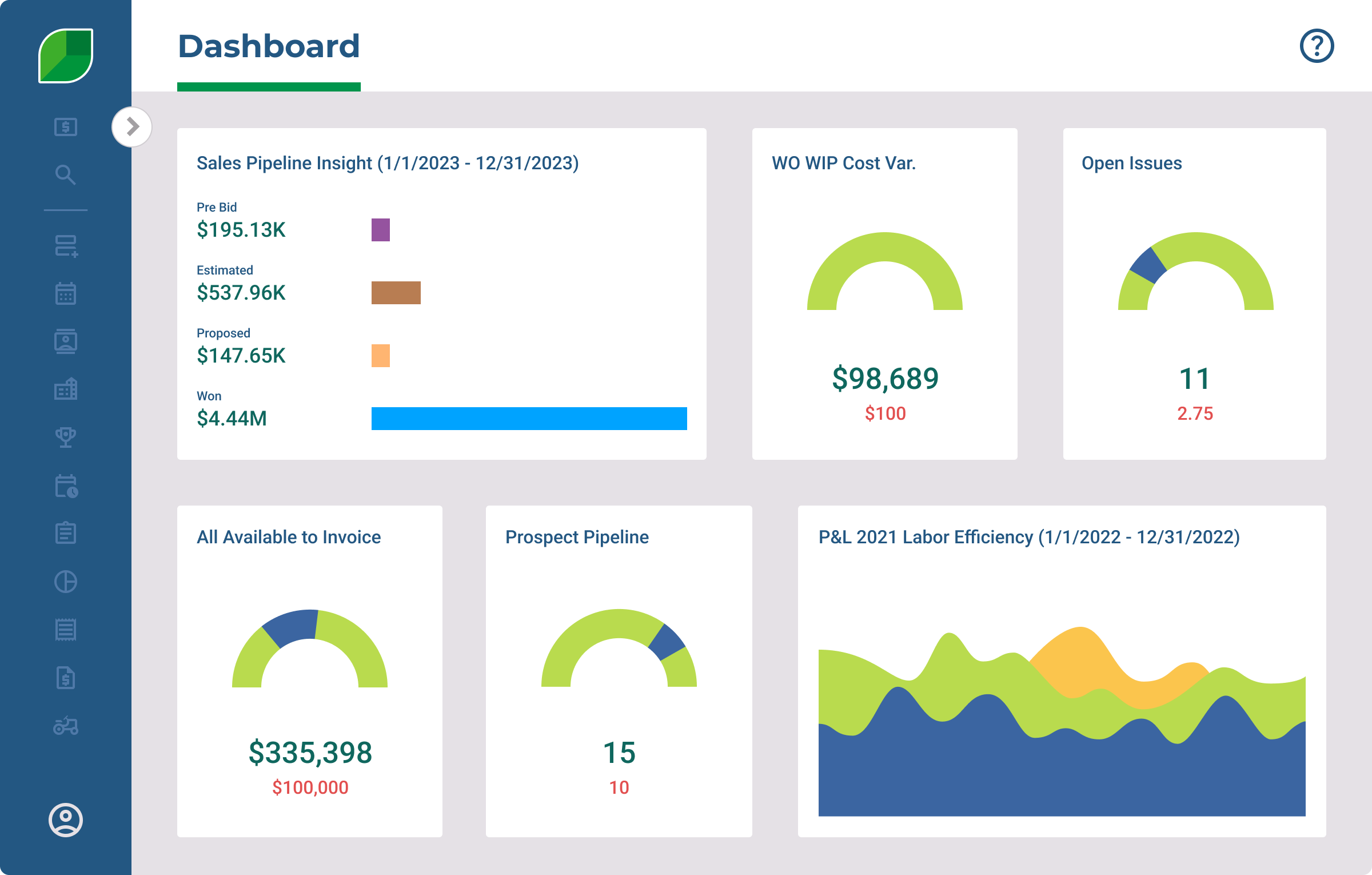 Aspire Field Service Management Software Aspire