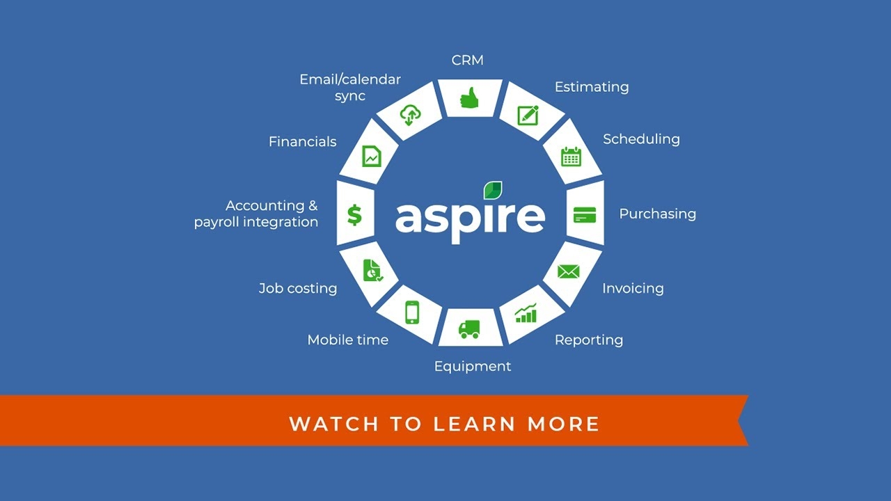 Aspire Landscape Business Management Software Platform Overview 60 sec YouTube