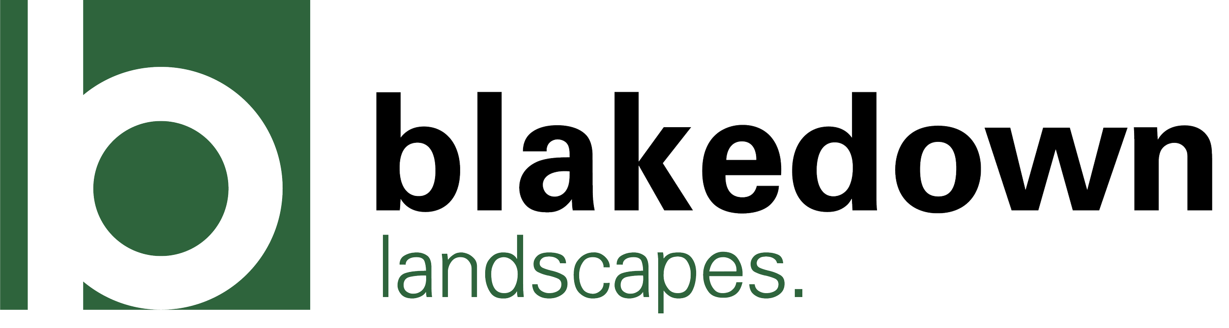 Blakedown Landscapes