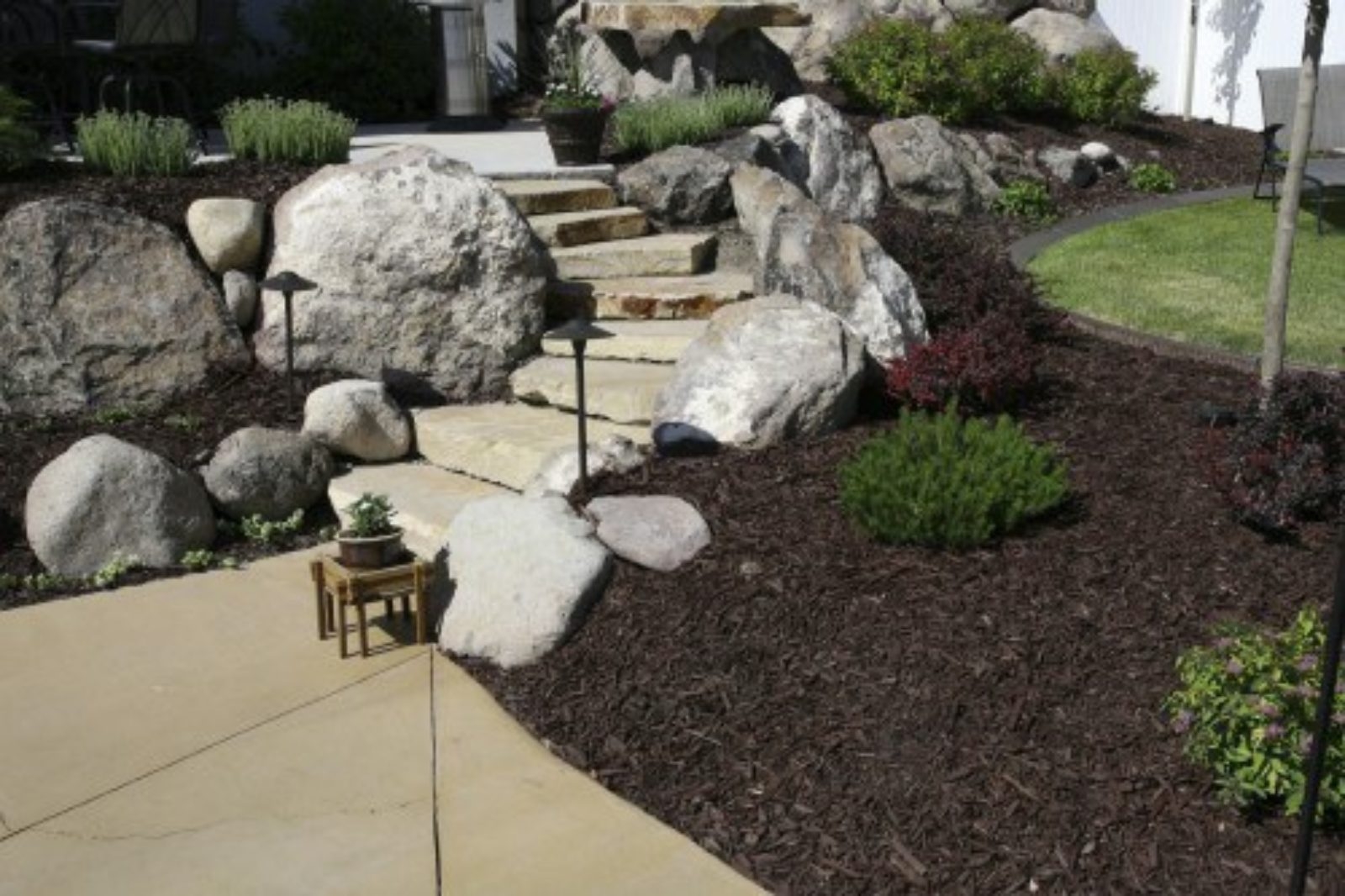 Boulders Kalamazoo Natural Rocks Borders Fiberlite Boulders