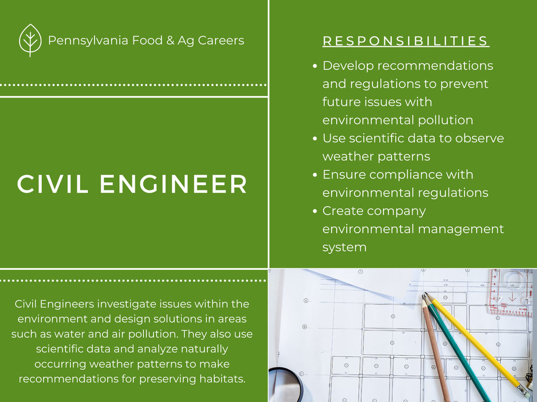 Civil Engineer AG AND FOOD CAREERS IN PA
