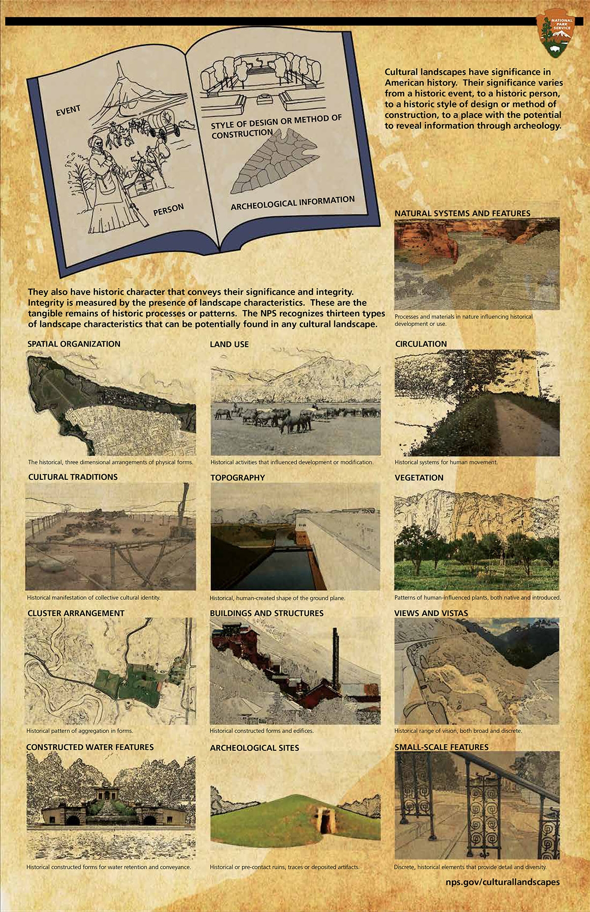 cultural landscape definition