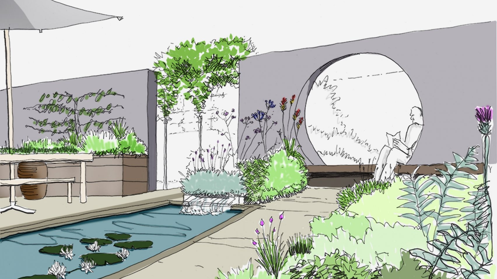 Diploma In Professional Garden And Landscape Design
