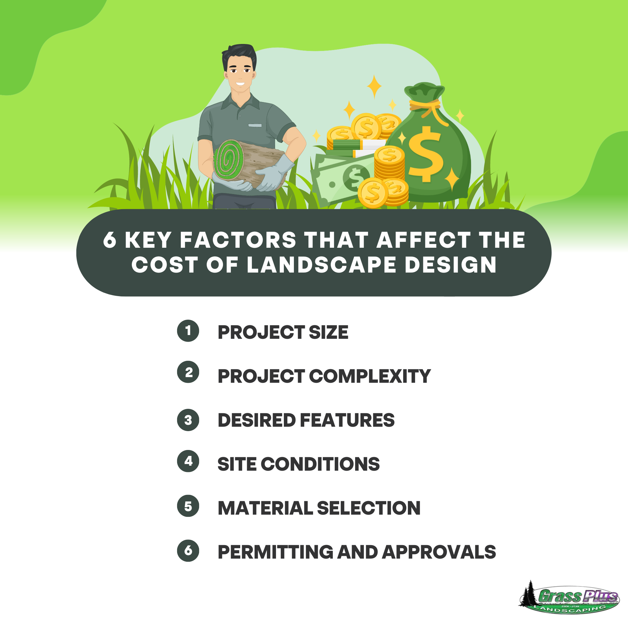 Factors Affecting The Cost Of Landscape Design Grass Plus Inc 