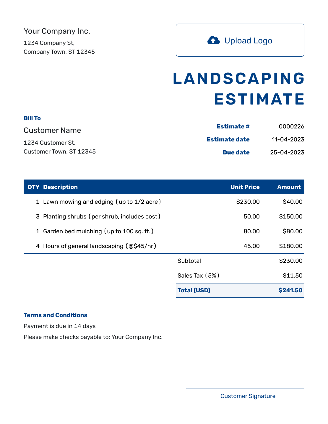 cost estimate for landscaping