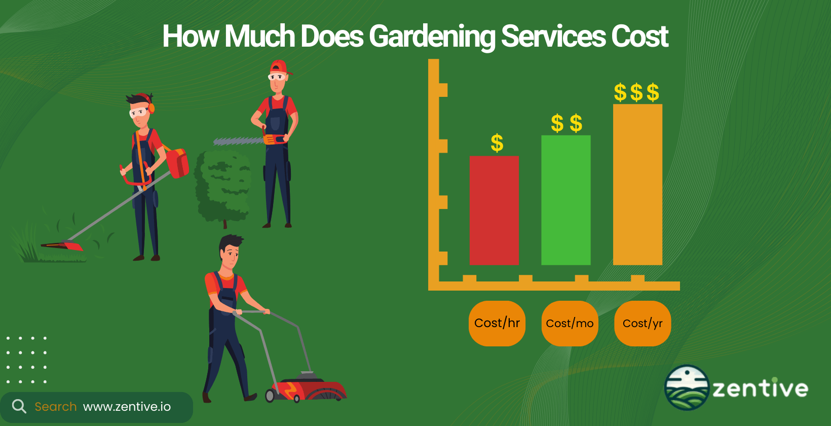 how much do landscapers earn