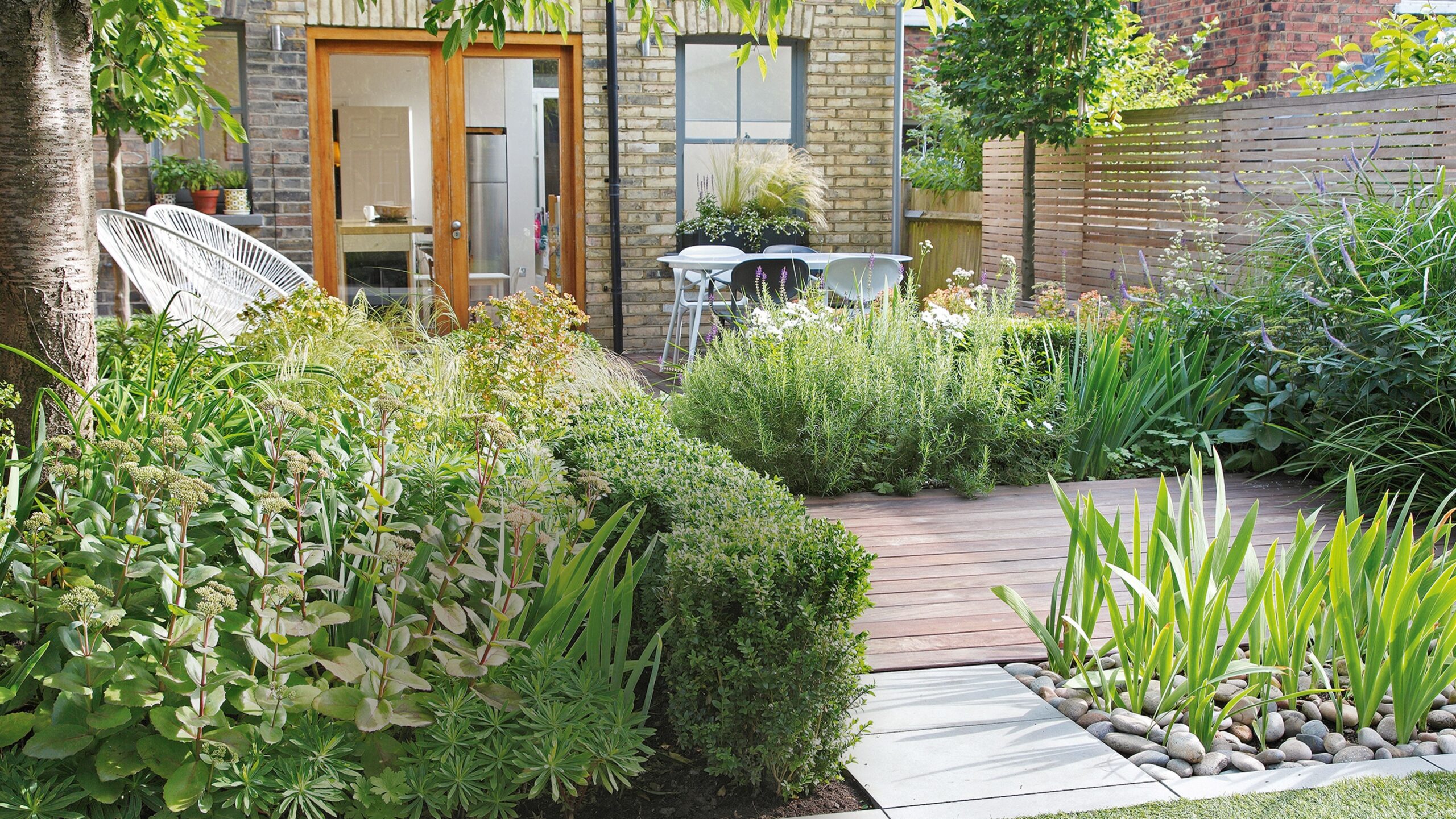 average cost of landscaping a garden uk