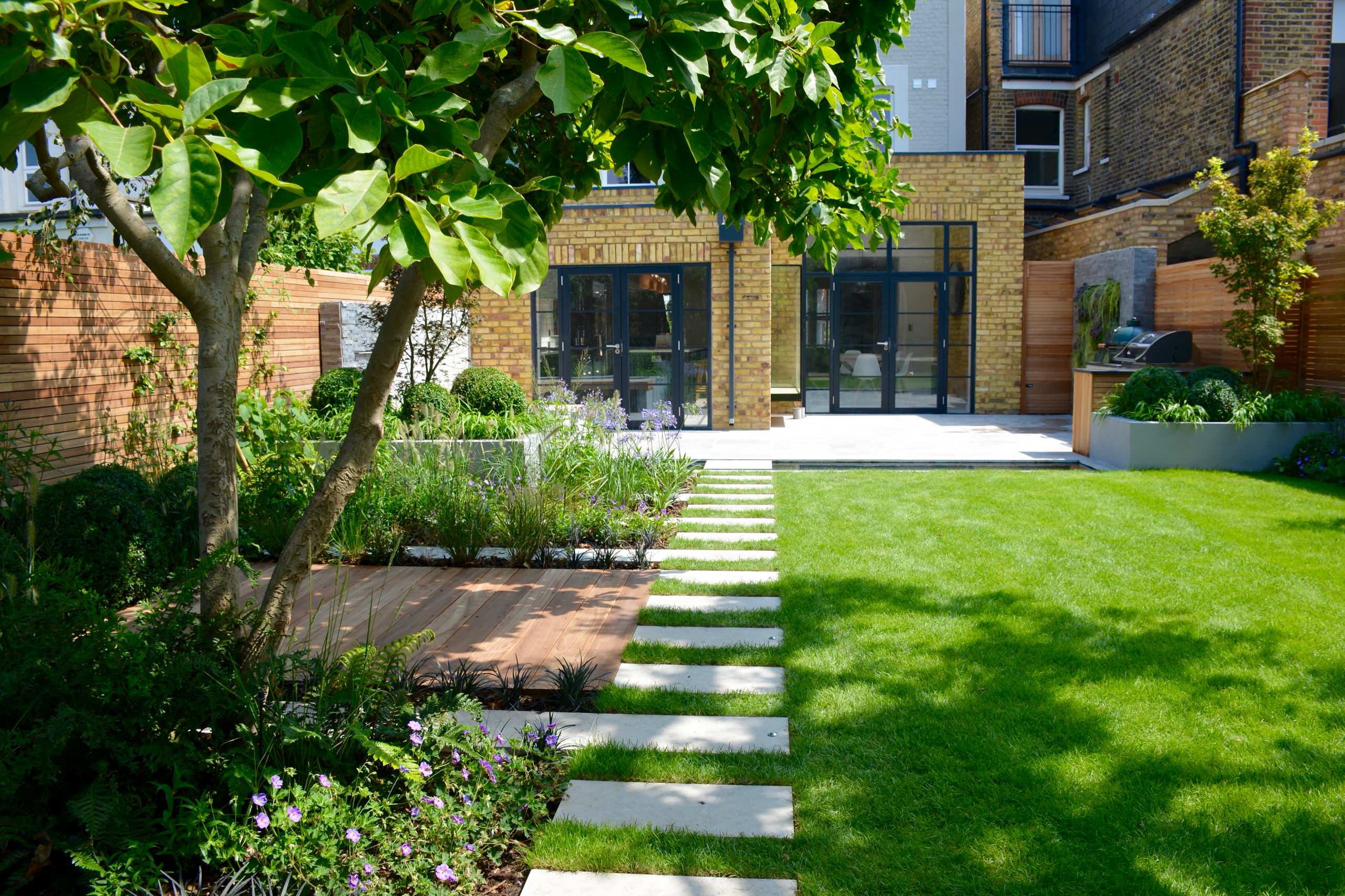 How Much Would It Cost To Redesign My Garden Houzz IE