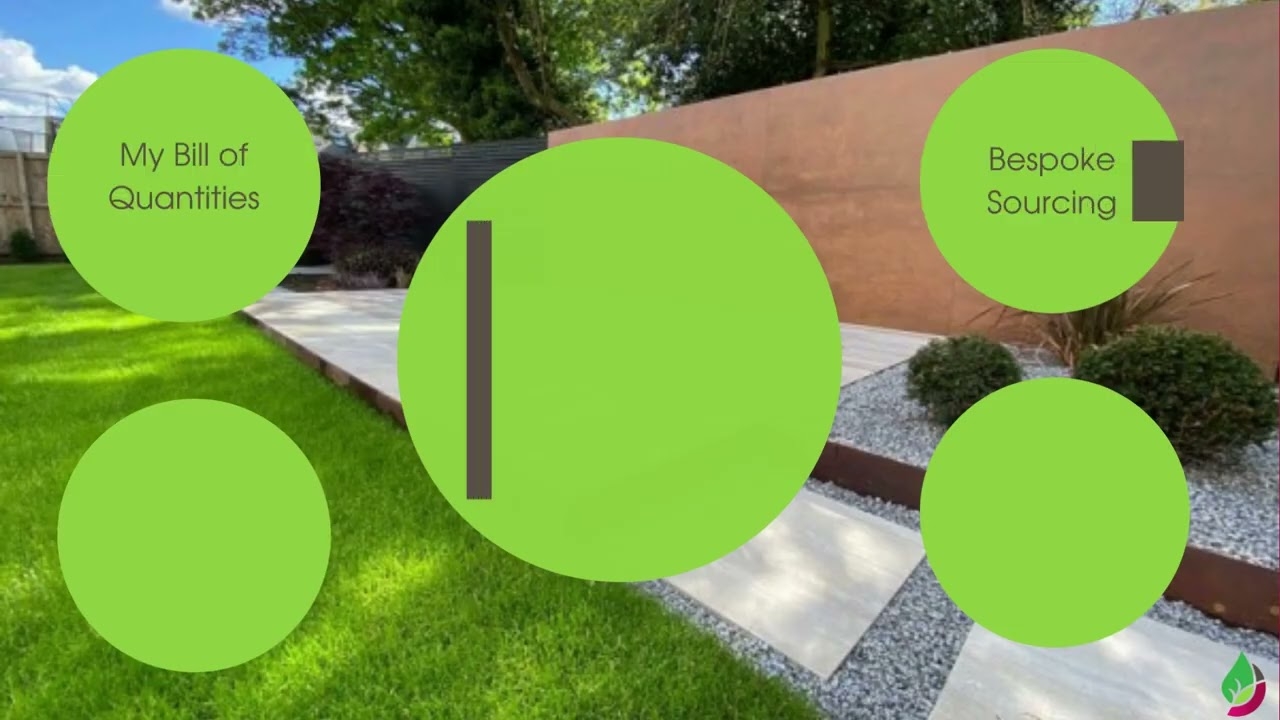 Introduction To Arbour Landscape Solutions The UK s One Stop Shop For Landscaping Materials YouTube