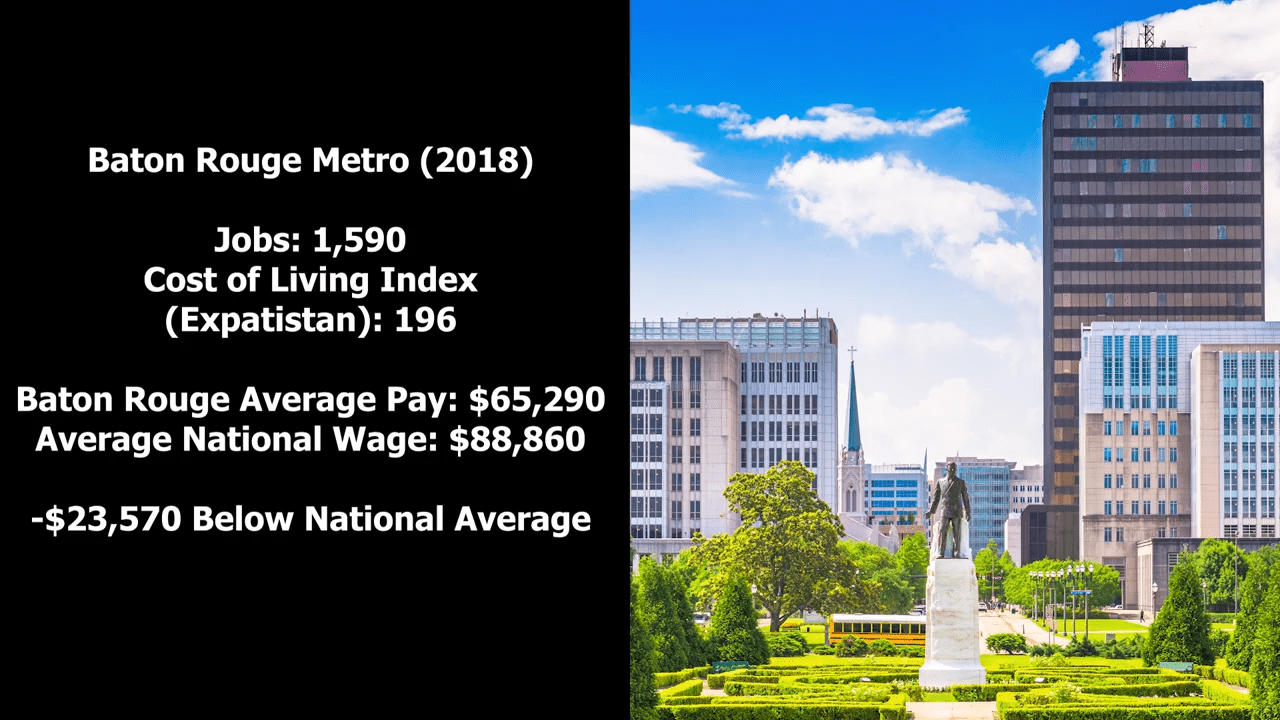 landscape architect pay