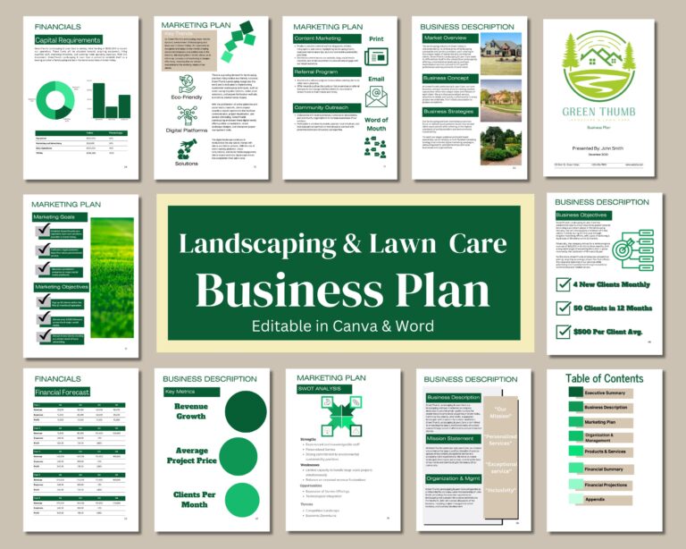 Landscape Business Plan Lawn Care Business Plan Template Business Plan Writing Guide Canva Template Easy To Edit Microsoft Word Etsy