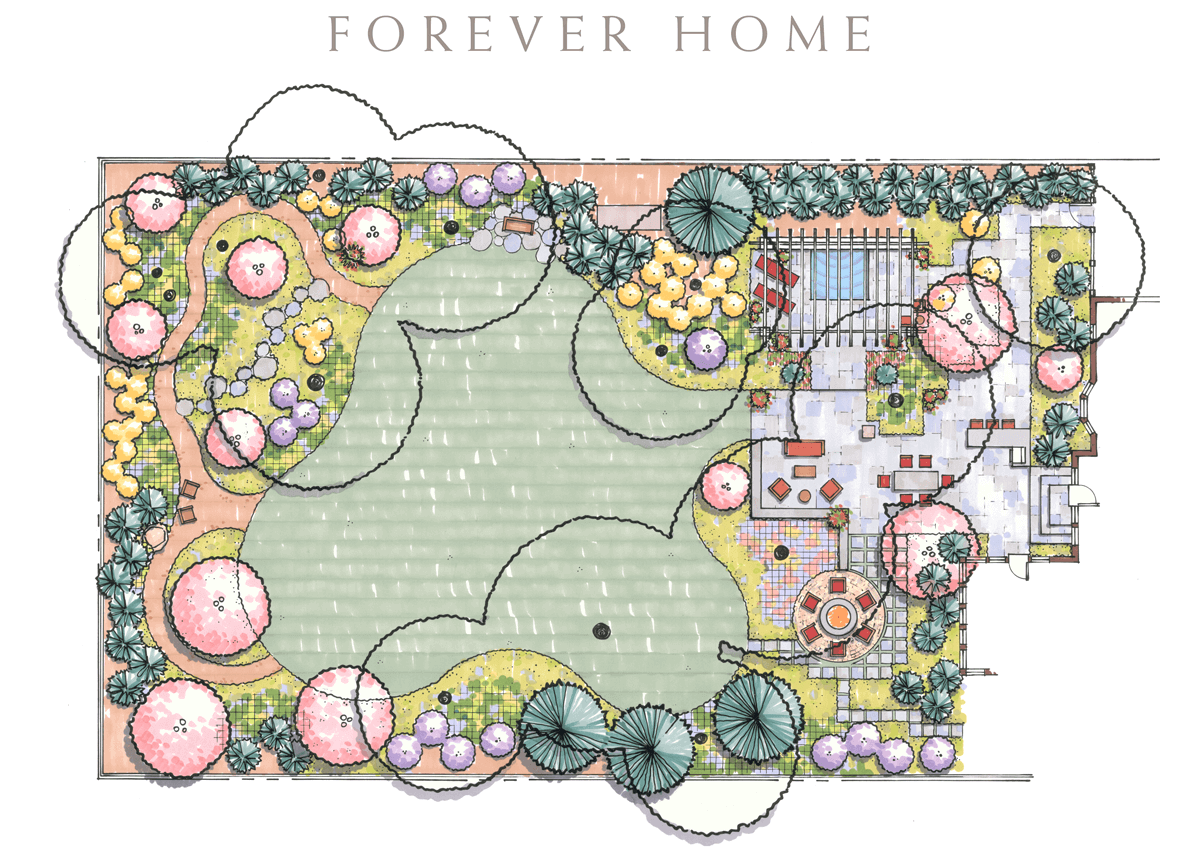 Landscape Design Process From The Drawing Board Hursthouse