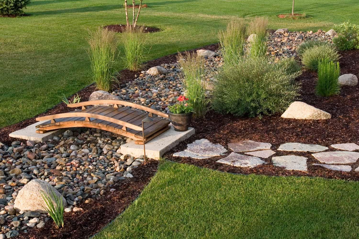Landscape Drainage Solutions For Minneapolis St Paul Yards Southview Design