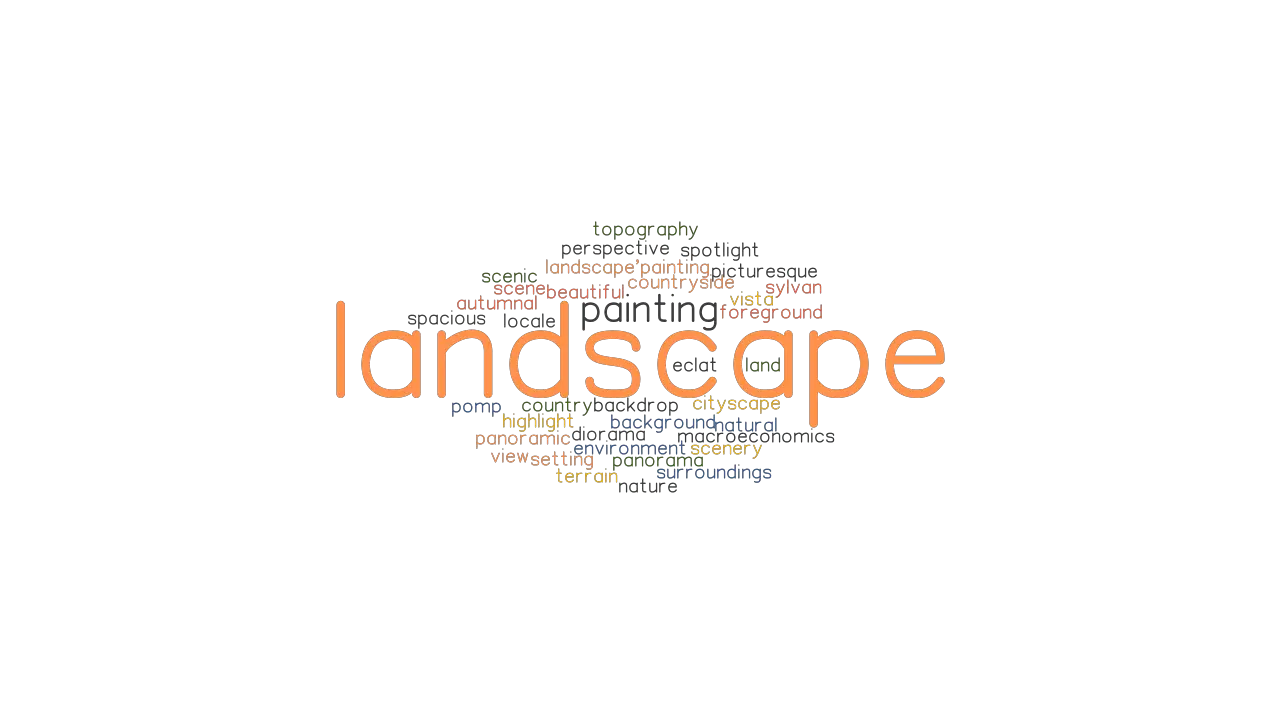 LANDSCAPE Synonyms And Related Words What Is Another Word For LANDSCAPE GrammarTOP