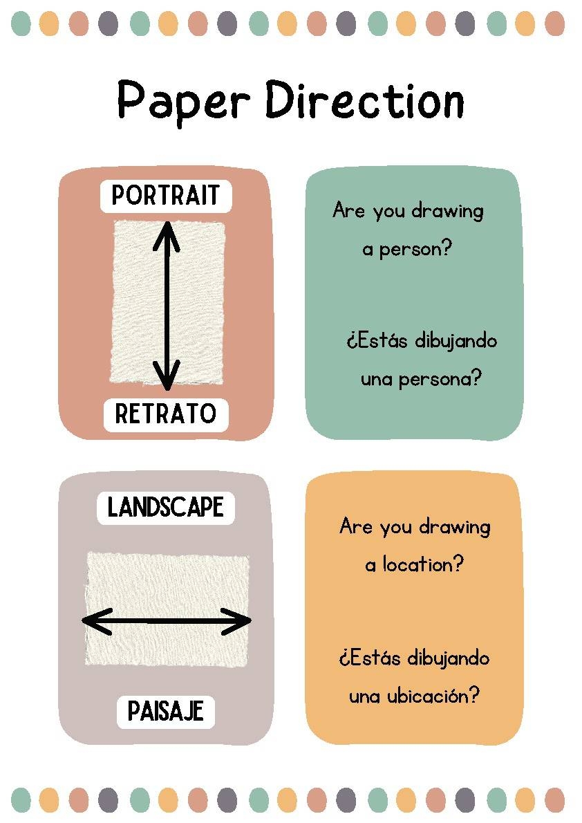 Landscape Vs Portrait Poster By Art With Mrs Robinson TPT