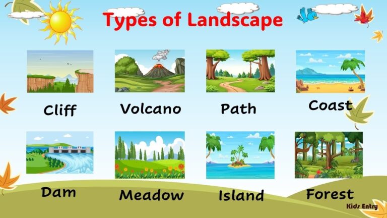 Landscapes Types Of Landscapes For Kids Beautiful Landscapes Kids Entry YouTube