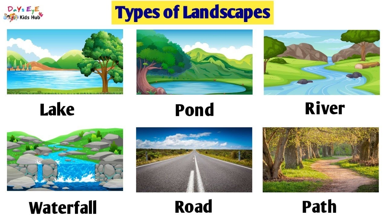 Landscapes Types Of Landscapes For Kids Nature Landscapes Types YouTube