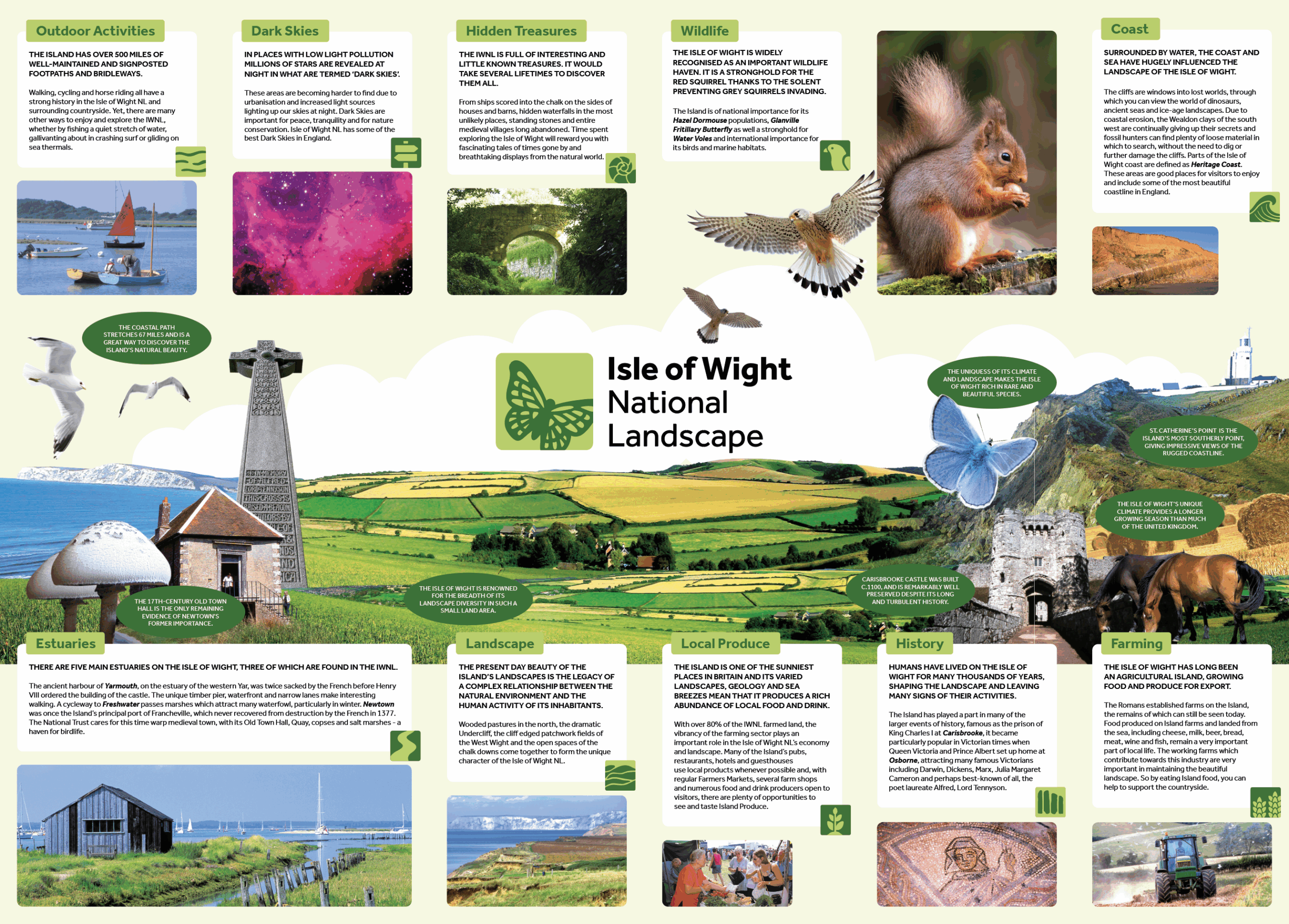 Maps Guides Isle Of Wight National Landscape