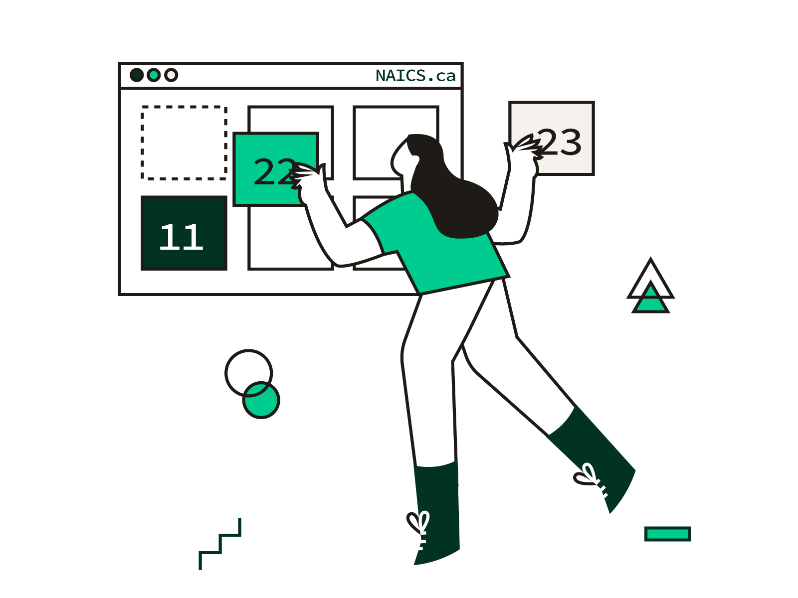 NAICS Codes List Guide And Details Of Each Code