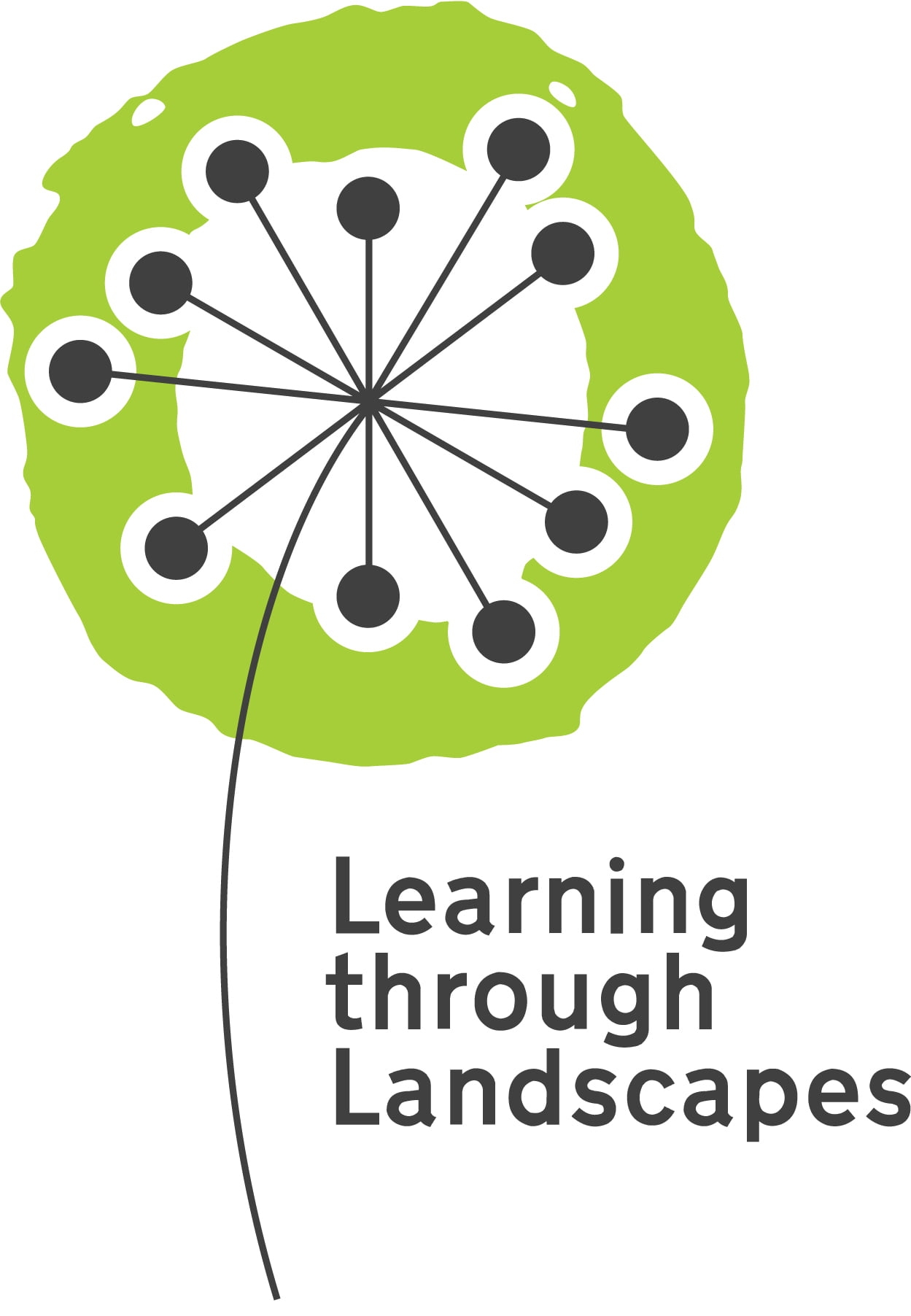 Outdoor Learning Ideas Learning Through Landscapes
