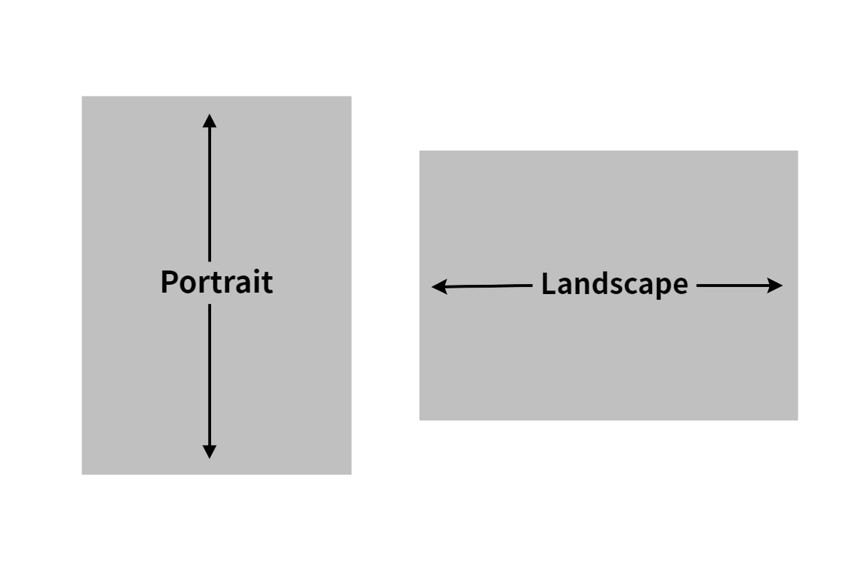 Portrait Vs Landscape Main Differences Fotor