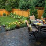 Small Backyard Landscaping In Minneapolis Southview Design Landscape Design Build