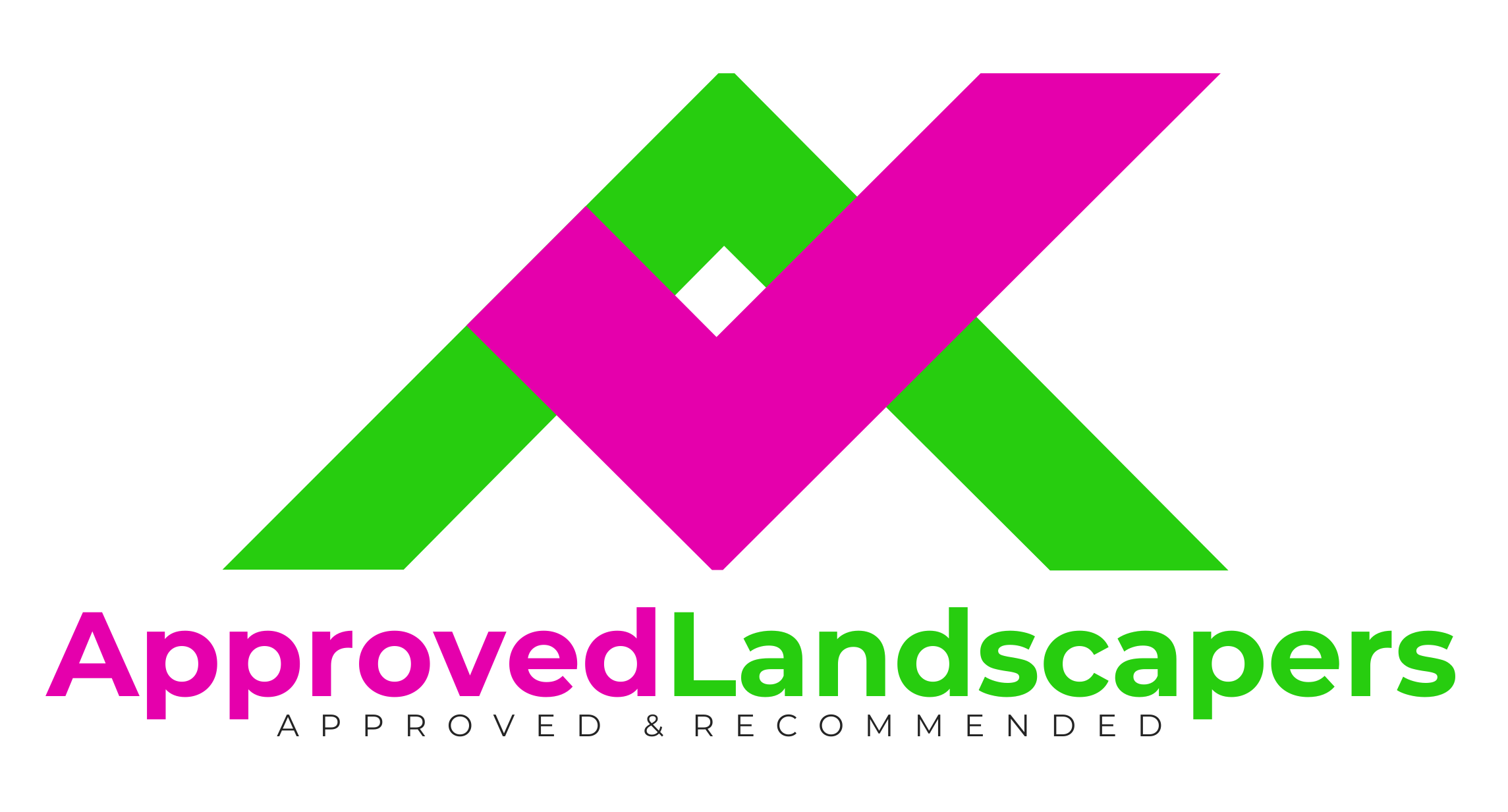landscapers stoke on trent