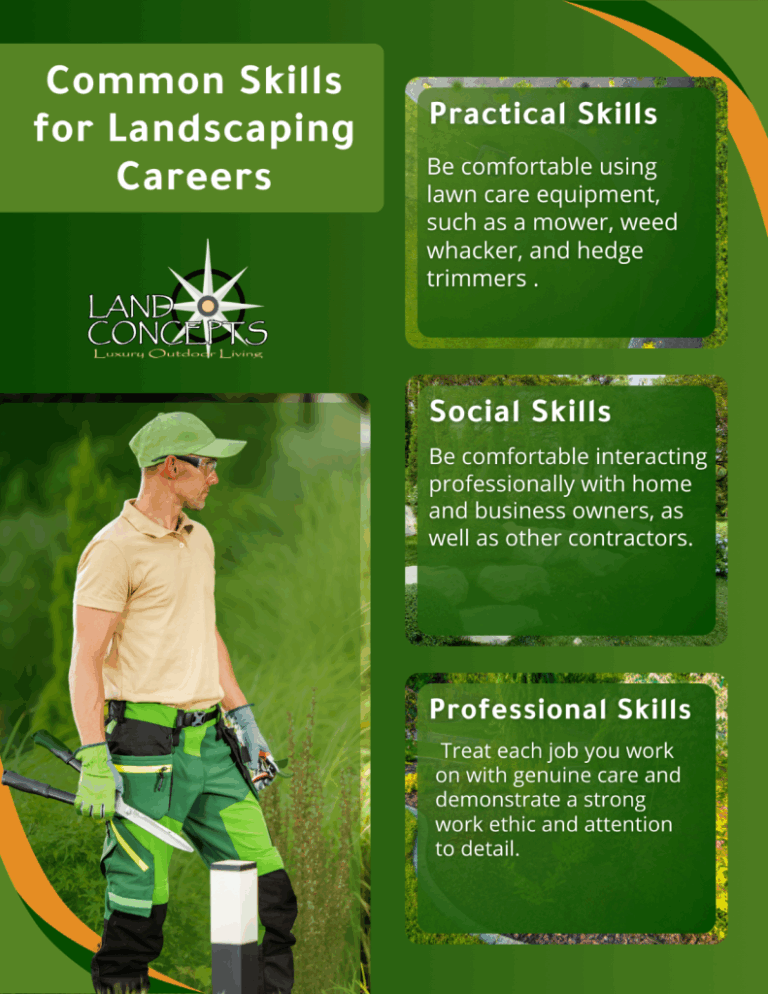 The Ultimate Guide To Lawn Care Jobs Skills Requirements And Careers Home Landscaping Lawn Care Services Companies St Cloud MN