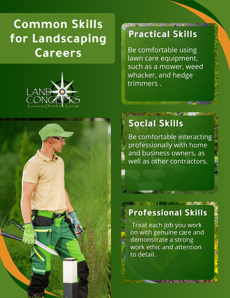 The Ultimate Guide To Lawn Care Jobs Skills Requirements And Careers Home Landscaping Lawn Care Services Companies St Cloud MN
