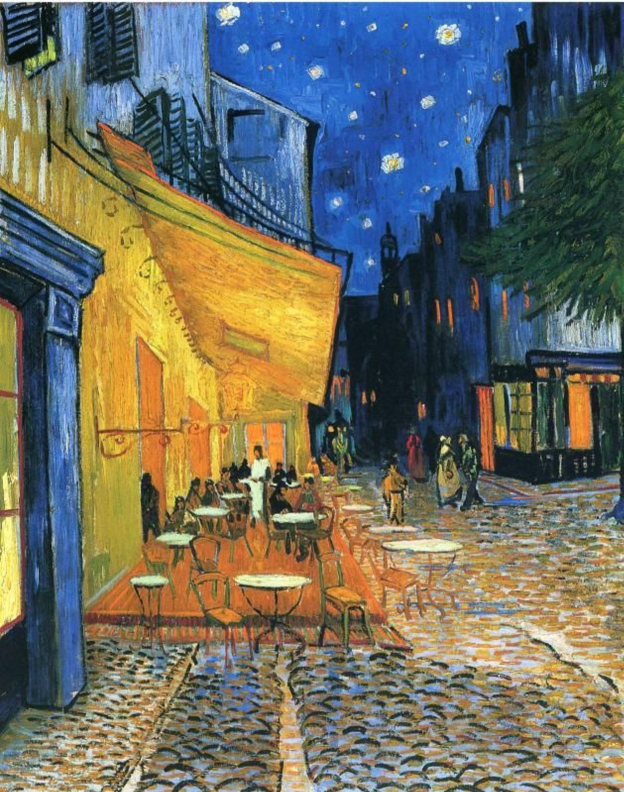 Urban Landscape Art History Artowrks Artists Arthive