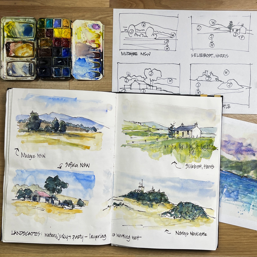 landscapes in watercolour
