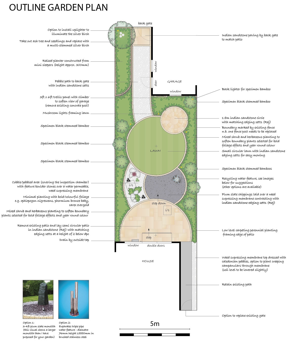 What Is An Outline Plan Longacres Landscape