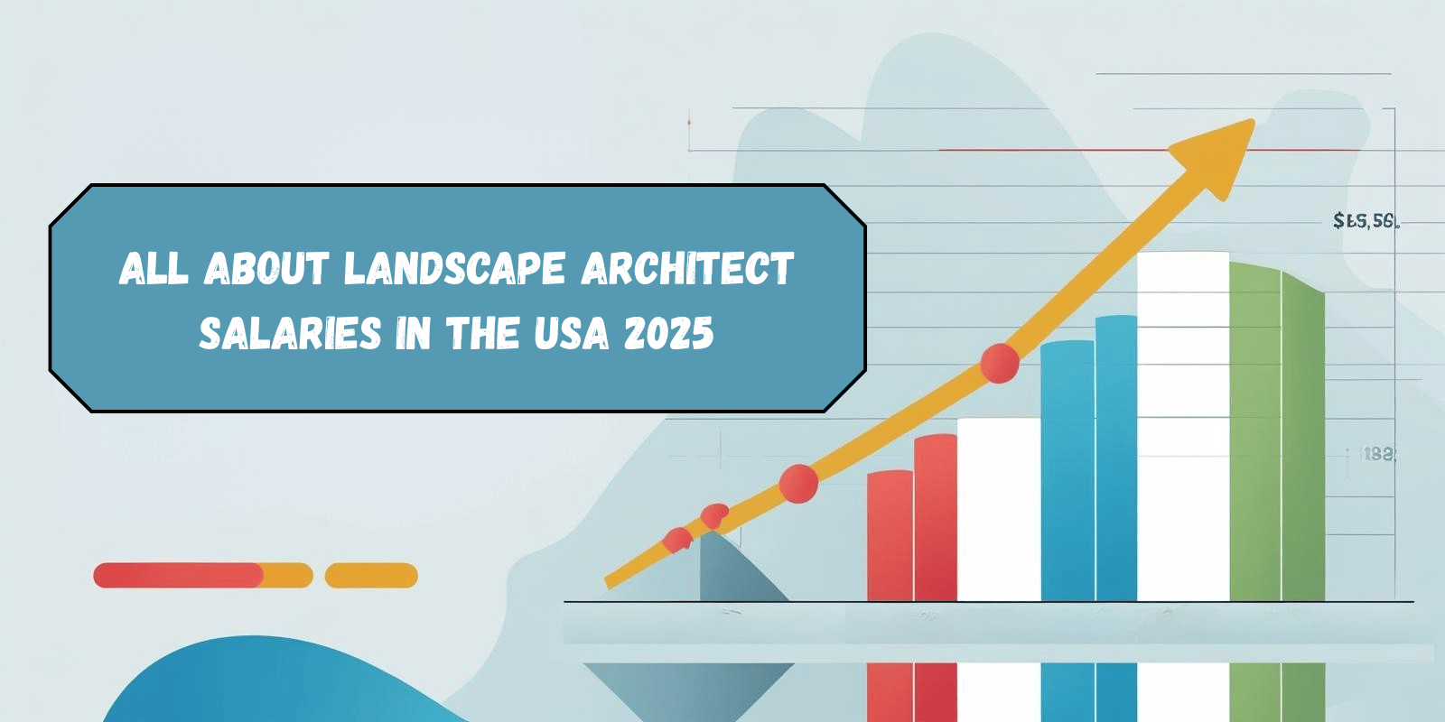 What Is The Landscape Architect Salary In The USA 2025 