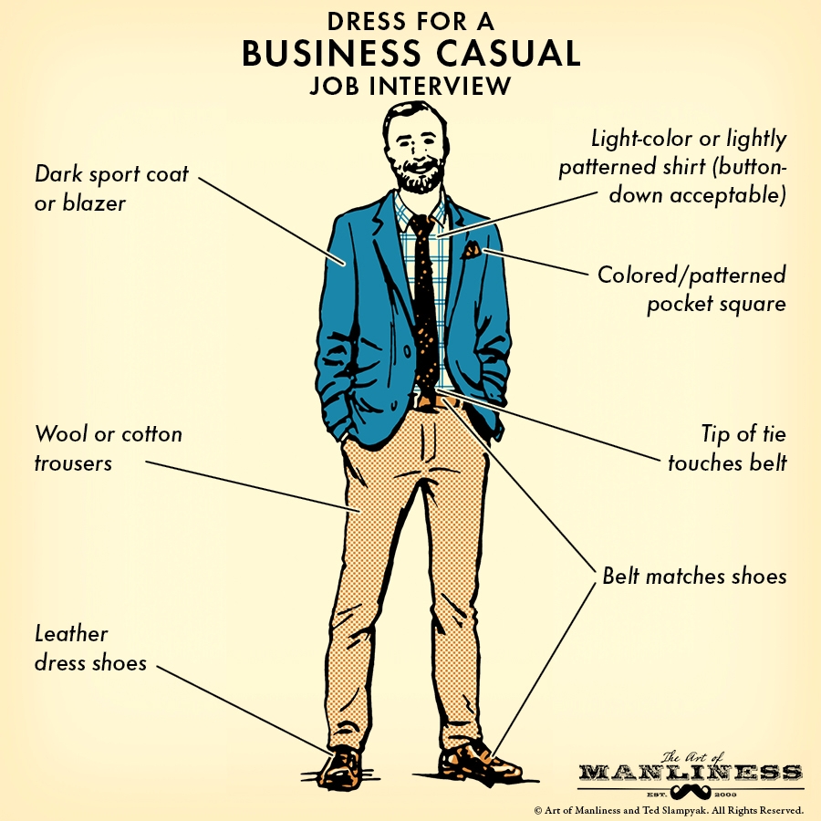 an outfit for a landscaping interview